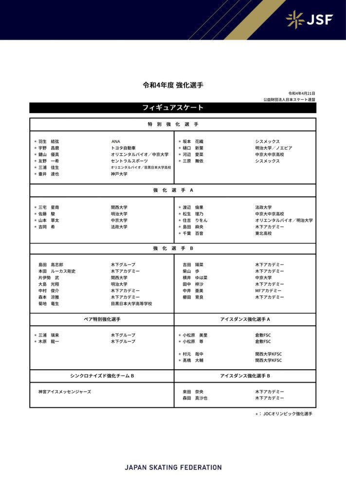 穆斯卡特，出生于1973年8月，曾经是一名出色的职业足球运动员，先后效力于英超水晶宫、狼队，苏超格拉斯哥流浪者、英冠米尔沃尔，以及澳超墨尔本胜利等球队，还代表澳大利亚国家队多次参加国际足联A级赛事。